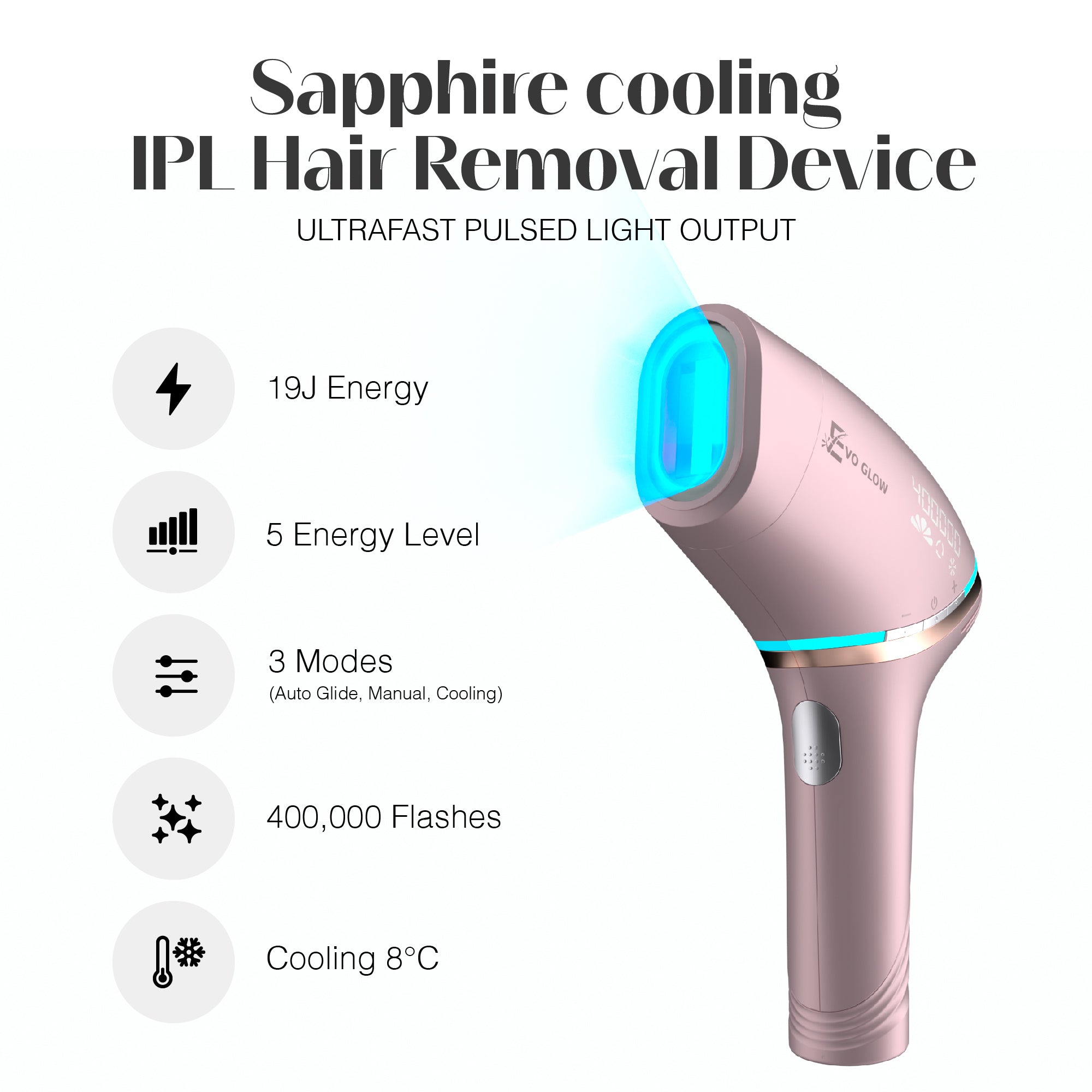 Evo Glow Pro - IPL Hair Removal Device